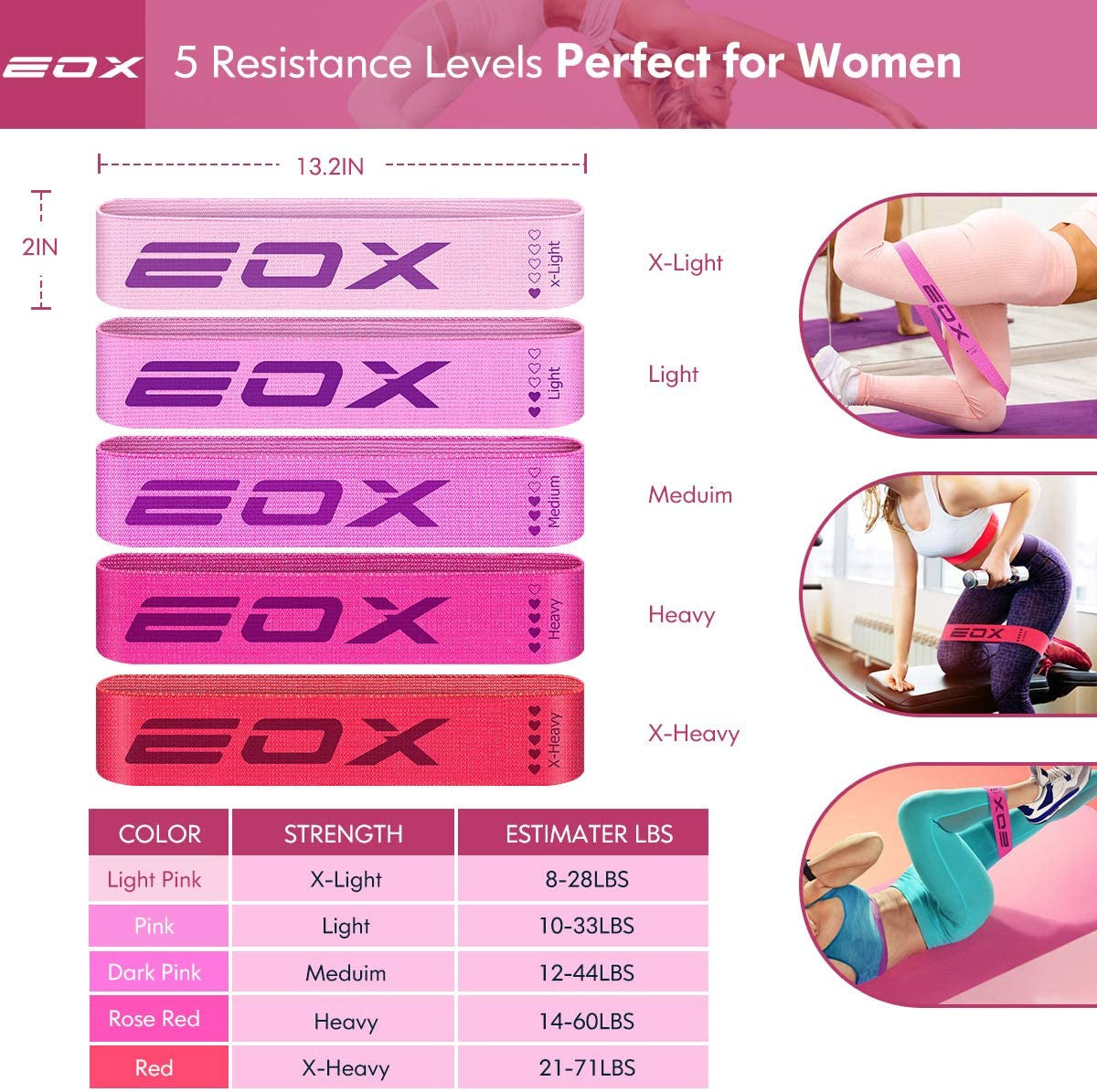Resistance Training Bands - 5 levels