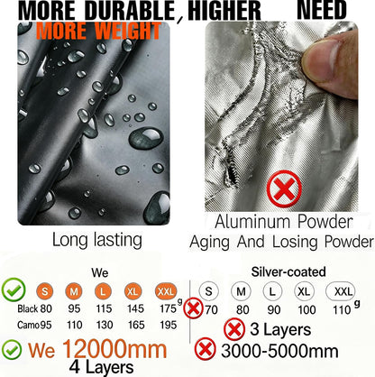 Waterproof Backpack Rain Cover