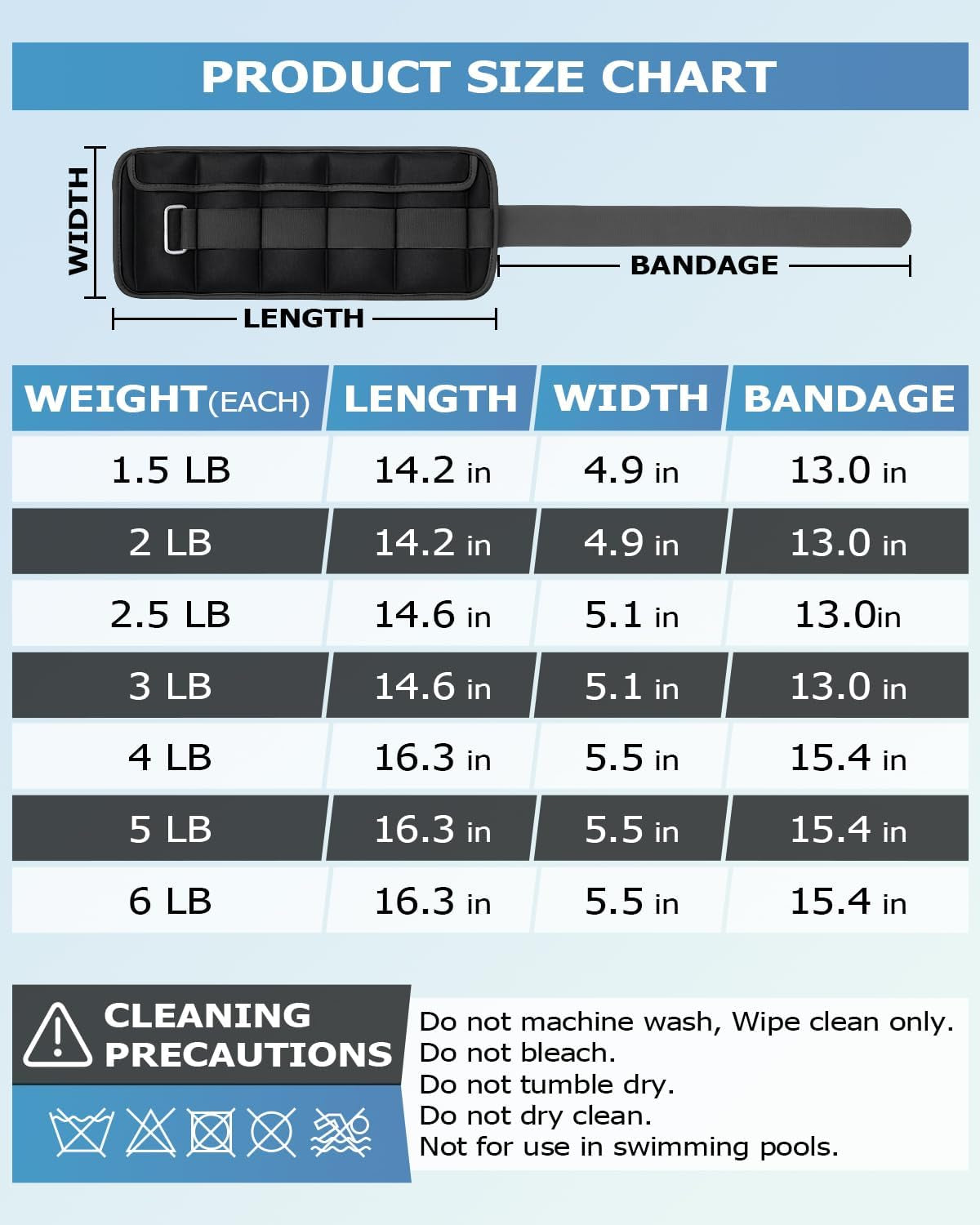 Adjustable Ankle Weights