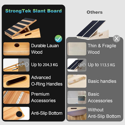 Wooden Slant Board - 5 Adjustable Angles