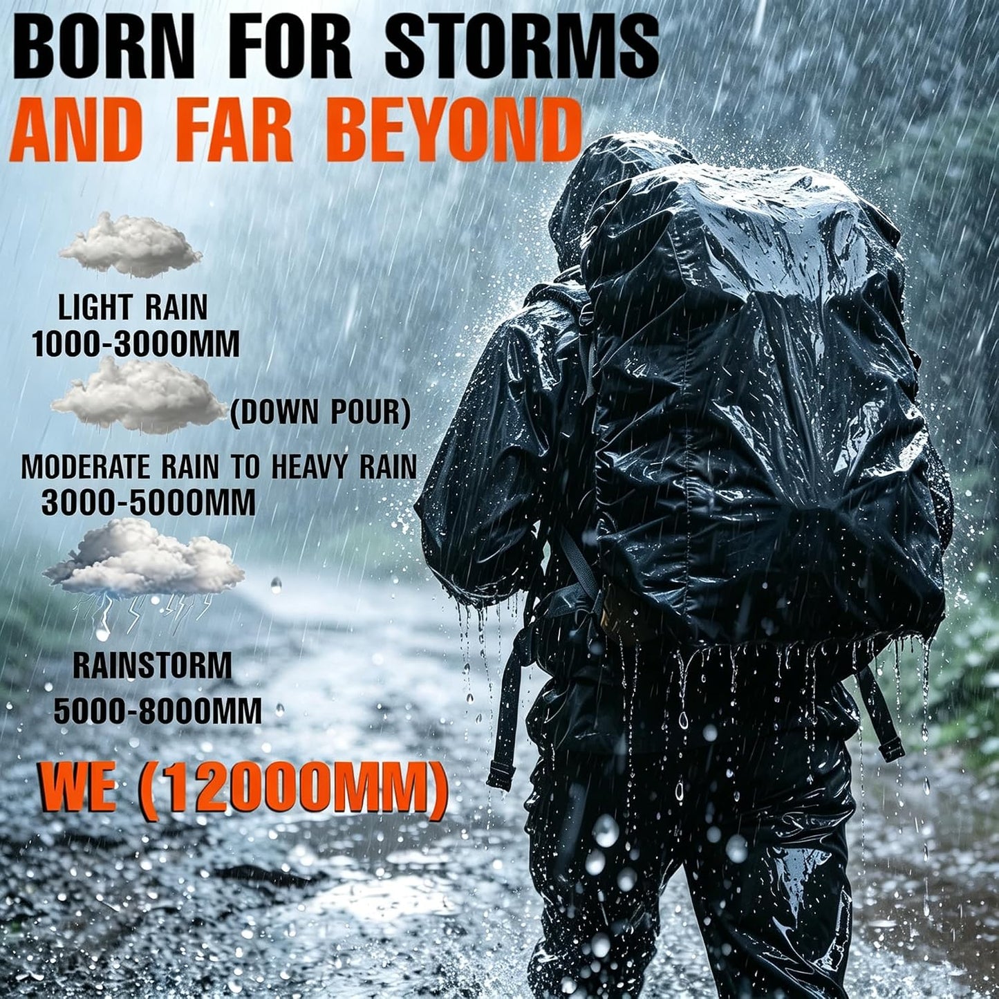 Waterproof Backpack Rain Cover