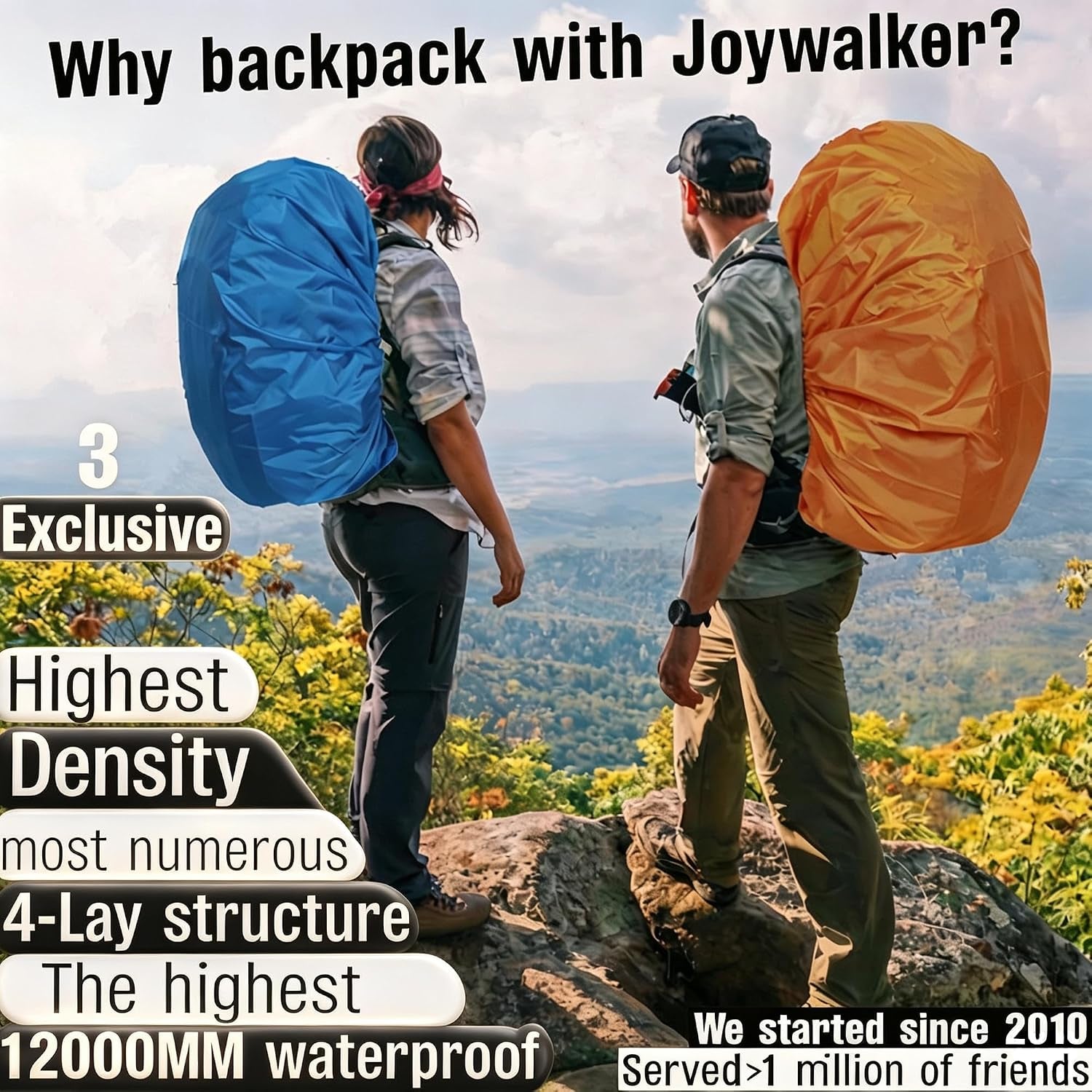 Waterproof Backpack Rain Cover